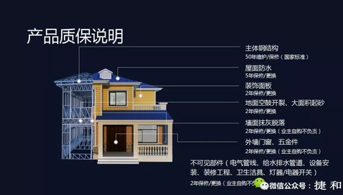 农村29万建轻钢别墅 3D喷筑实心墙体坚不可摧，未来建房主流之选